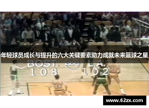 年轻球员成长与提升的六大关键要素助力成就未来篮球之星