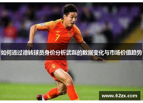 如何通过德转球员身价分析武磊的数据变化与市场价值趋势