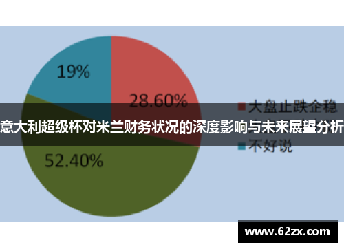 意大利超级杯对米兰财务状况的深度影响与未来展望分析