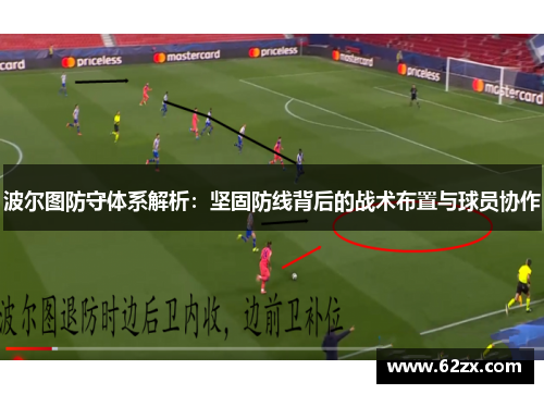 波尔图防守体系解析：坚固防线背后的战术布置与球员协作