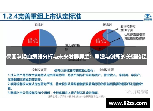 德国队换血策略分析与未来发展展望:重建与创新的关键路径 德国队换血策略分析与未来发展展望:重建与创新的关键路径