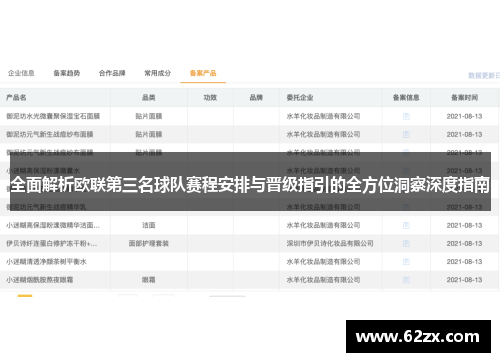 全面解析欧联第三名球队赛程安排与晋级指引的全方位洞察深度指南